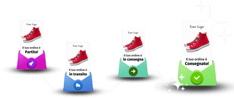 Buste prodotti (scarpe) - lp guida email marketing IT
